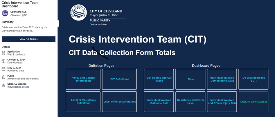 Screenshot of CIT Dashboard
