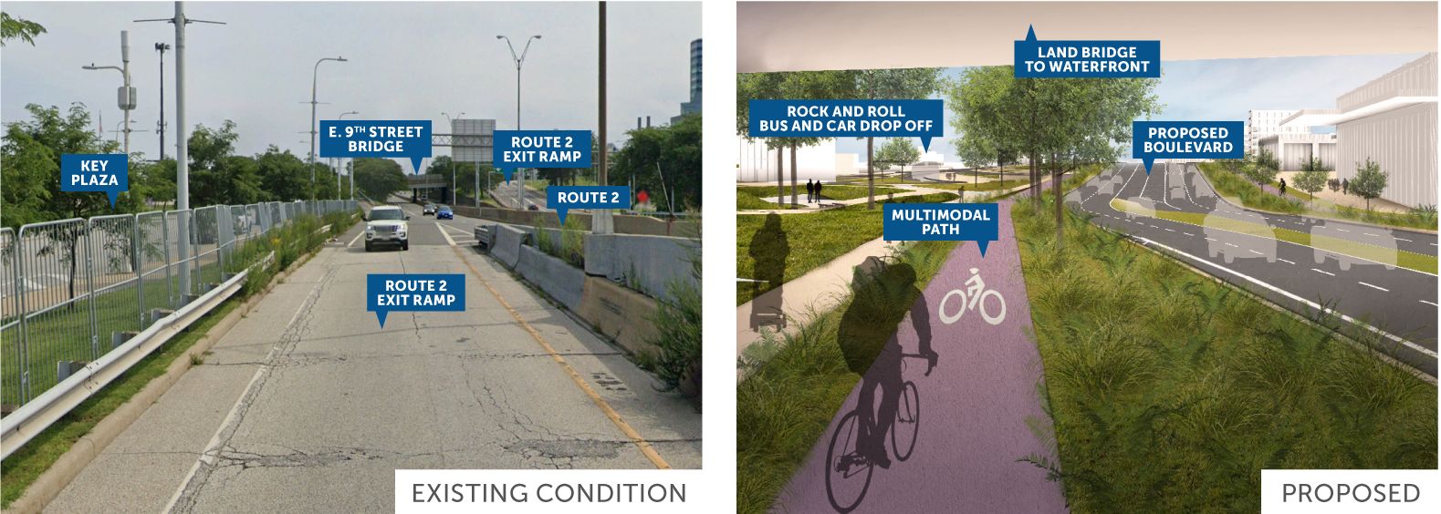 These images show how the Shoreway would be converted from a limited-access highway with a 55-mph speed limit to a 35-mph boulevard with new intersections, sidewalks and a multi-use path. The view shown on the right is under the land bridge, looking east near Great Lakes Science Center.