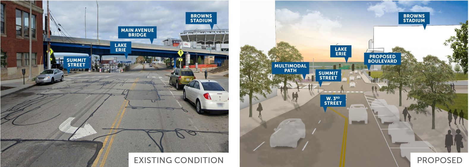 These images show the West 3rd intersection today and what is proposed.
