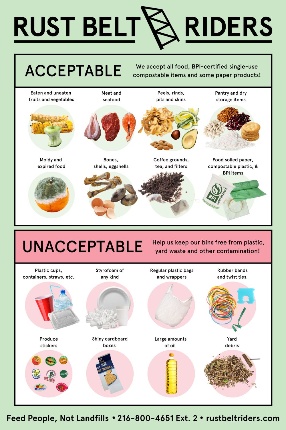 chart showing acceptable composting items