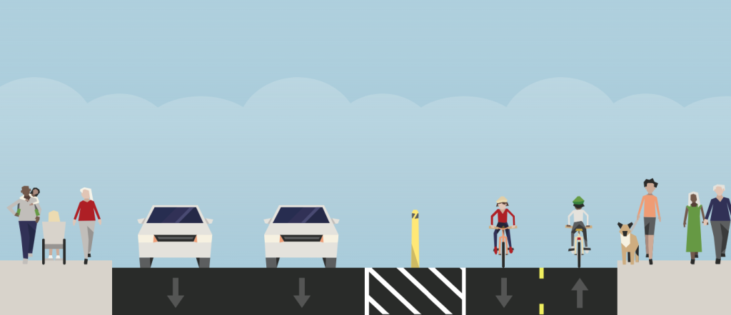 Image illustrating the proposed roadway configuration on the majority of Stokes Boulevard.